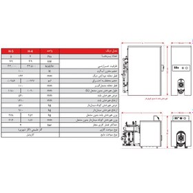 تصویر پکیج مدل H-5 زمینی دوگانه سوز بلند شوفاژکار هورخش H-5 ground model package, dual-burner, long stove, Horakhsh