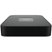 تصویر دستگاه NVR ویزیترون مدل VZ-S1208-4K 