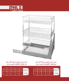 تصویر سبد سیب زمینی و پیاز کف ریل سه طبقه با قابلیـت نصـب درب 