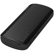 تصویر شارژر همراه فیلیپس مدل DLP2713 ظرفیت 13000 میلی آمپر ساعت Philips DLP2713 13000mAh Power Bank