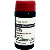 تصویر نانوذرات اکسید کبالت 