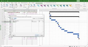 تصویر نمودار گانت پروژه تکمیل زیر ساخت برق مجتمع گردشگری - نمونه پروژه زمانبندی، برنامه ریزی، کنترل پروژه، زمانبندی پروژه، نمونه زمانبندی 