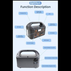 تصویر پاور استیشن اورجینال مدل وارداتی (سفارش اروپا ) 