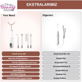 تصویر دستگاه پاکسازی صورت اورجینال برند Thebeautystore مدل Yeni Yüksek Frekans Makinesi کد 470932402 