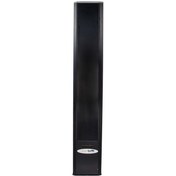 تصویر گیت ضد سرقت فروشگاهی گاندو مدل G1 