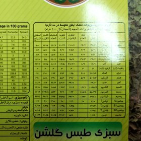 تصویر نعنا خشک شسته شده و معطر امسالی پودینه طبس(90گرمی) 