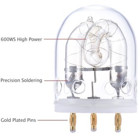 تصویر لامپ فلاش گودکس Godox FT-AD600 Flash Tube Godox FT-AD600 Flash Tube