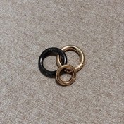 تصویر حلقه باز شو ring