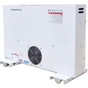 تصویر رادیاتور پنلی برقی فن دار دنا 2000 Electric Radiator Fan Heater Denna 2000