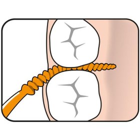 تصویر مسواک های بین دندانی TePe Easy Pick 