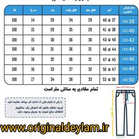 تصویر شلوار جین ذغالی مام فیت مردانه درجه یک - 3 Men's Cool Mama Fit Jeans