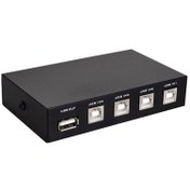 تصویر سوئیچ 4 پورت usb دستی مخصوص پرینتر wipro سوئیچ 4 پورت usb