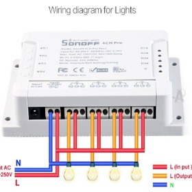 تصویر سوییچ هوشمند بدون سیم با قابلیت کنترل از طریق ریموت RF سونوف مدل 4CH PRO 