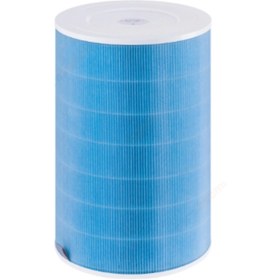 تصویر فیلتر تصفیه هوا شیائومی مخصوص Mi Air Purifier PRO H Filter 