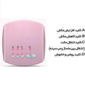 تصویر شیردوش برقی مدل MZ-602 
