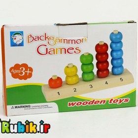 تصویر چرتکه چوبی کودک 