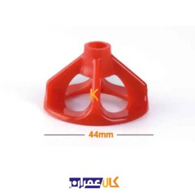 تصویر گوه همتراز پیچی ویترکس 