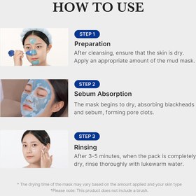 تصویر ماسک ضد جوش سرسیاه مدی کیوب Medicube Zero Pore Blackhead Mud Mask