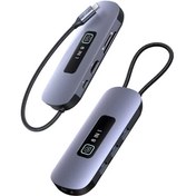 تصویر هاب مبدل 8 پورت Type-C یوسمز مدل SJ643 USAMS US-SJ643 8-in-1 Type-C 100W Aluminum Alloy Multiport Adapter