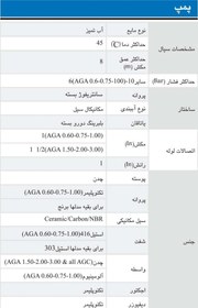 تصویر پمپ یک اسب جتی ابارا پروانه نوریل اکونومی AGA 100 ME