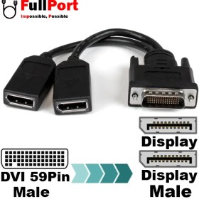 تصویر مبدل (59Pin)DVI به Display دوتایی مدل DMS-59 DMS-59 DVI(59Pin) to Dual Display Splitter Converter