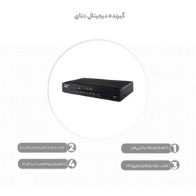 تصویر گیرنده دیجیتال دنای اچ ای وی سی مدل Denay HEVC H265 1033 Denay DVBT2 HEVC H265 1033