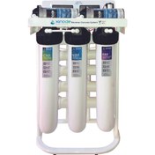 تصویر دستگاه تصفیه کننده آب نیمه صنعتی زینود مدل ASI-4002PL Xinode ASI-4002PL Semi Industrial Water Purifier