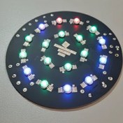 تصویر ماژول RGB فول‌کالر دفنی 24V آلومینیومی RGB فول‌کالر مخصوص چراغ‌