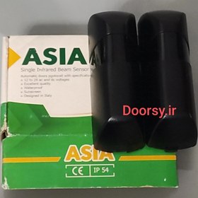 تصویر چشمی میان درب جک های پارکینگی asia 