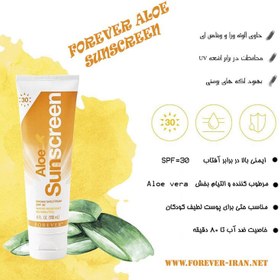 تصویر ضدآفتاب فیزیکی با پایه آلوورا و زینک اکساید نانو Aloe sunscreen