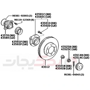 تصویر فروشگاه یدکیجات