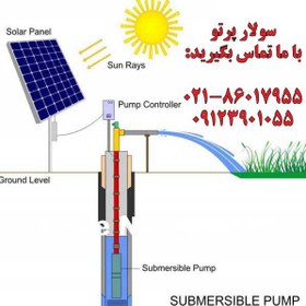 تصویر پمپ خورشیدی 700 وات 1 اینچ 70 متر DC مخصوص سولار پنل 