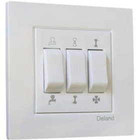 تصویر کلید کولر دلند مدل آسا 