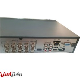 تصویر دستگاه ایکس وی آر آپتینا مدل Optina OHD-8208ZF-4KL/A4 