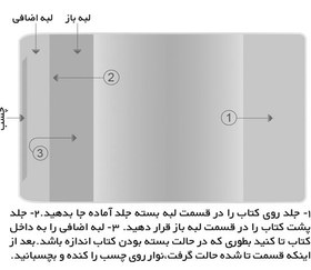 تصویر جلد آماده رحلی کوتاه نهال R- بسته 100 عددی book cover R nahal