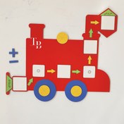 تصویر ماشين ورودی و خروجی 