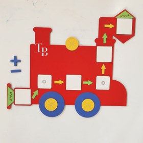 تصویر ماشين ورودی و خروجی 