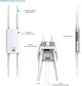 تصویر EnGenius Technologies ENS620EXT Wi-Fi 5 AC1300 