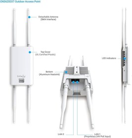 تصویر EnGenius Technologies ENS620EXT Wi-Fi 5 AC1300 