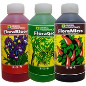 تصویر معادل سری سه تایی جنرال هیدروپونیک حجم 250میلی لیتر 