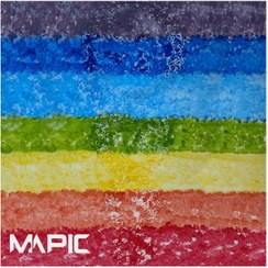 تصویر بک دراپ فنگشویی - 7 چاکرا مدیتیشن و مراقبه - ۶۰*۶۰ backdrop arzan