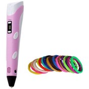 تصویر قلم سه‌بعدی همراه با فلامین 