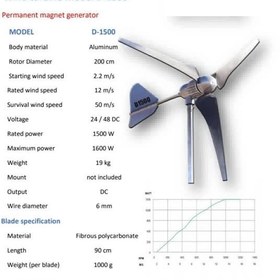 تصویر توربین بادی ۱۵۰۰ وات خانگی ۲۴/۴۸ ولت با محور افقی 