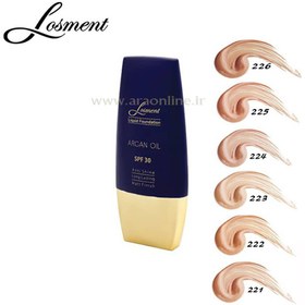 تصویر کرم پودر تیوپی SPF30 لوسمنت روغن آرگان و آلوئه ورا شماره L223 حجم 30 میل 