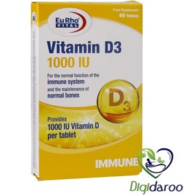 تصویر ویتامین د3 یوروویتال 1000 واحدی ا Vitamin D3 Eurho Vital 1000 IU Vitamin D3 Eurho Vital 1000 IU