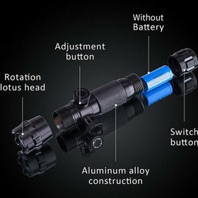 تصویر لیزر روی اسلحه SIGT UANE LASER Gun 