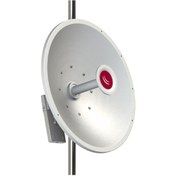 تصویر دیش میکروتیک mANT30 