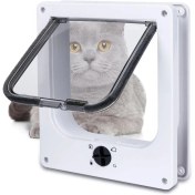 تصویر درب تردد گربه و سگ مخصوص نصب روی شیشه Glass mounting Pet Door with 4Way Locking