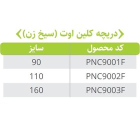 تصویر دریچه بازدید پولیکا کلین اوت سیخ زن pvc 