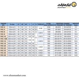 تصویر چهار نظام دستگاه تراش ورتکس نامنظم مدل VKC 